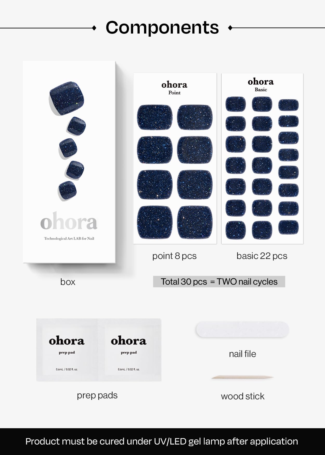 ohora strip under UV/LED lamp demonstrating quick sealed cure