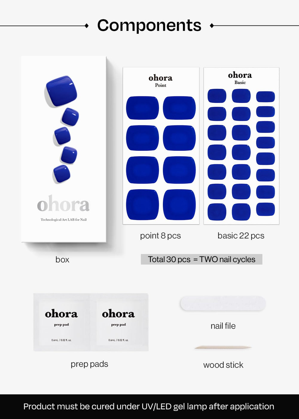 ohora strips arranged by size to compare widths and pick the perfect toenail fit