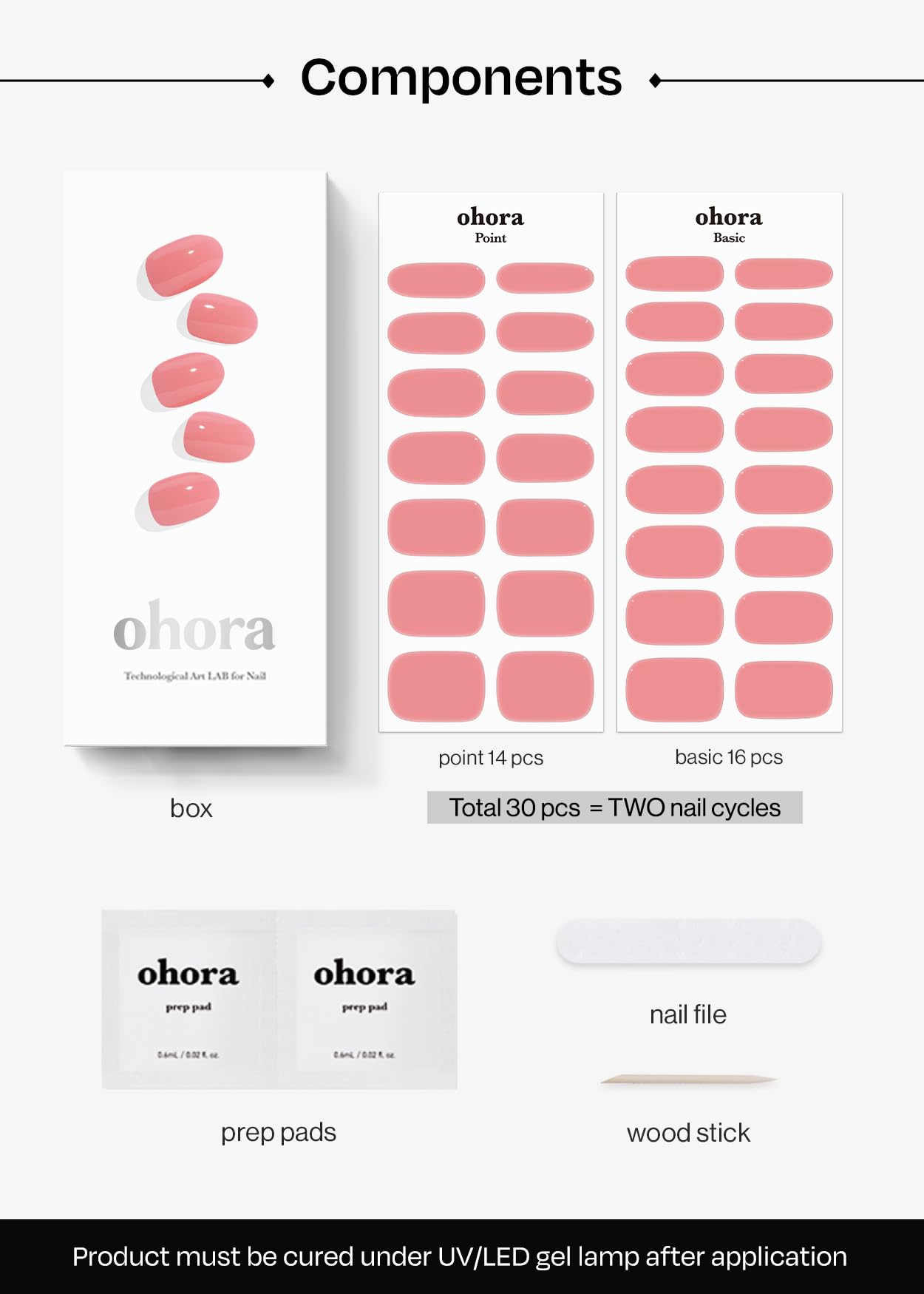 ohora strips beside a ruler showing different sizes for precise fit and customization