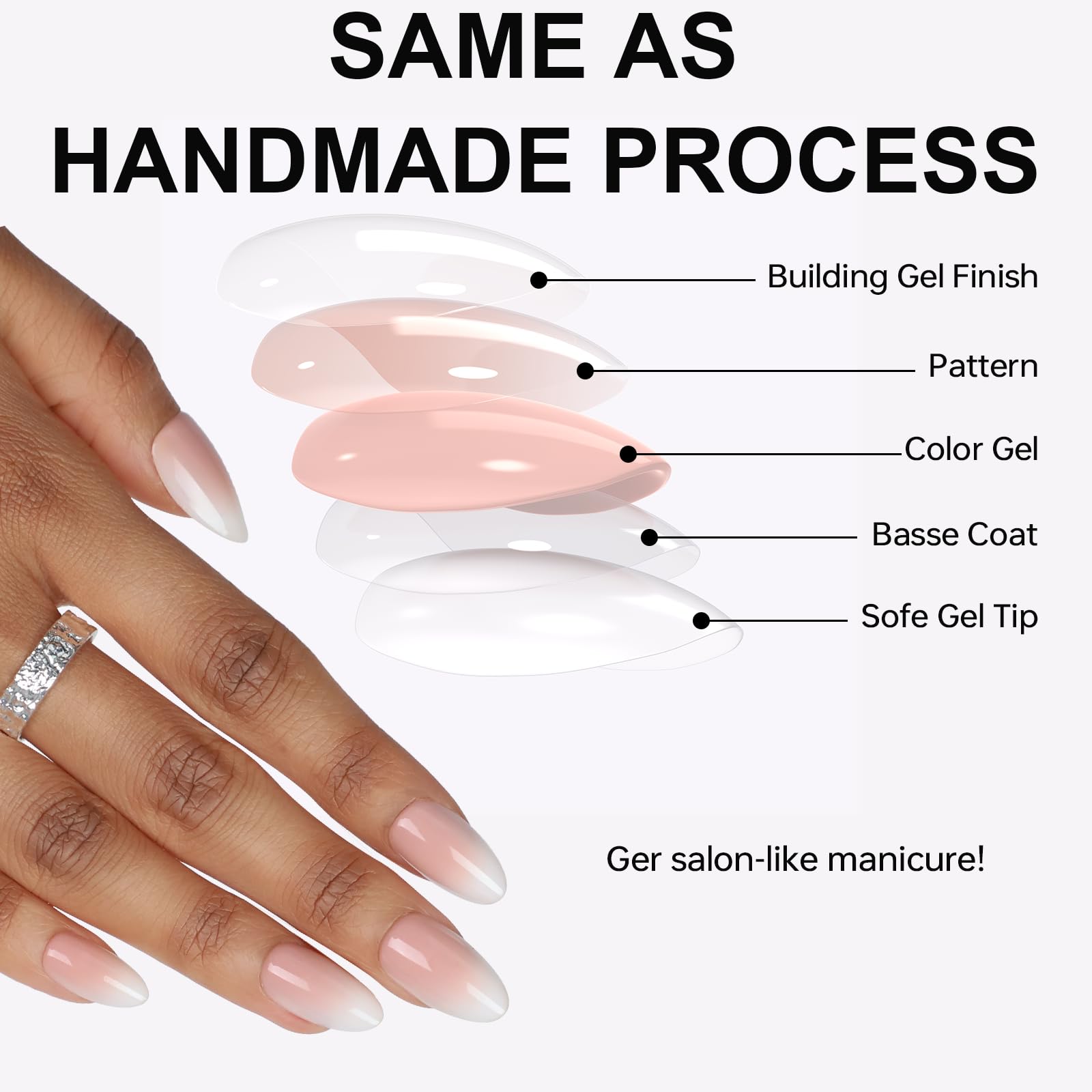 OIFEN nail glue and prep tools displayed to show easy at-home application