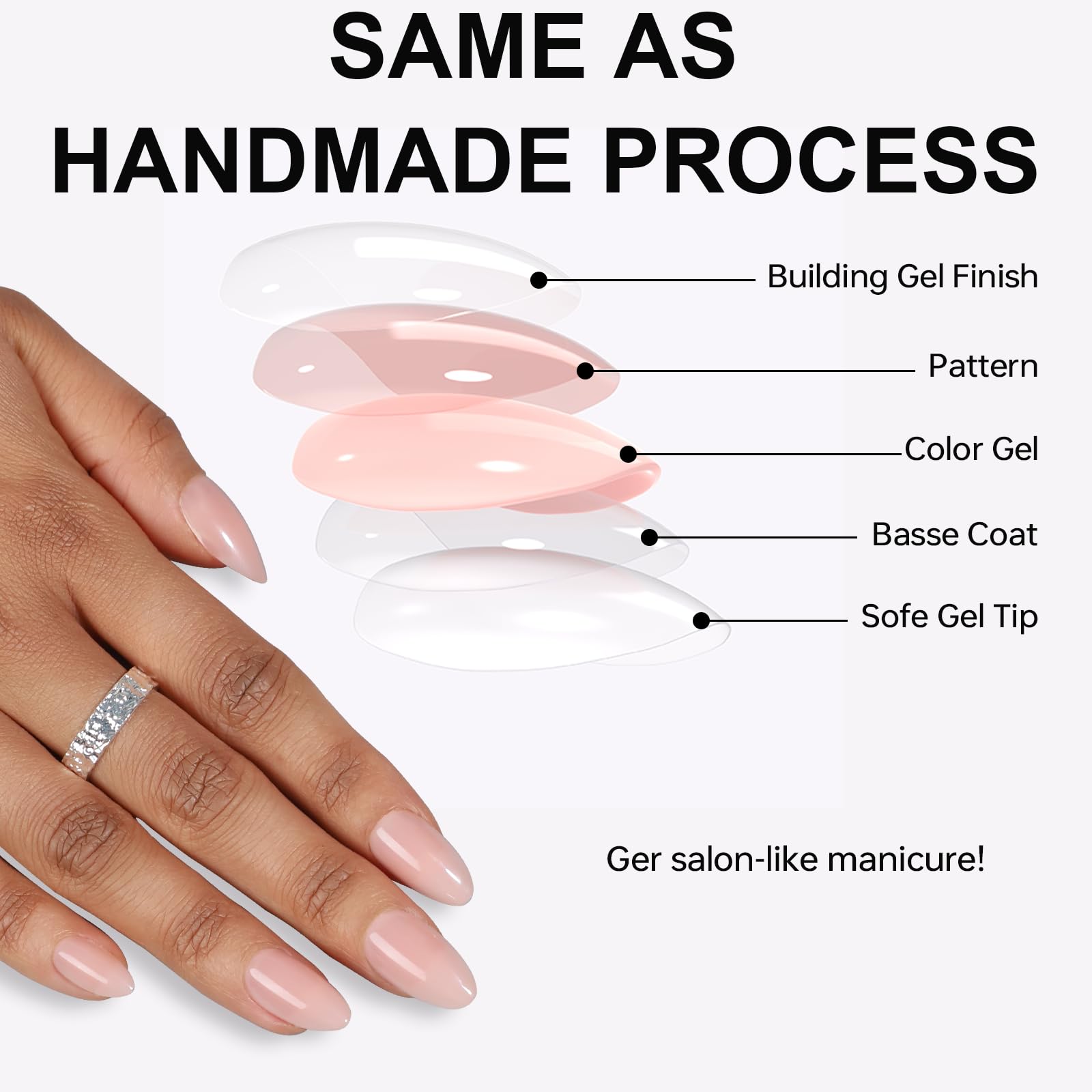 OIFEN glue and application tools arranged to show easy step-by-step adhesion