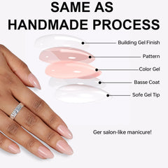 OIFEN glue and application tools arranged to show easy step-by-step adhesion