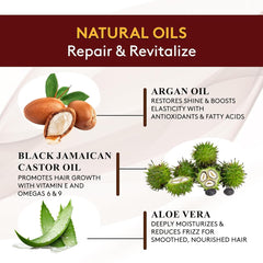 OKAY label close-up highlighting Black Jamaican Castor Oil and clean ingredients