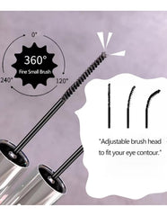 Okerker microscopic wand closeup highlighting precision coating benefit