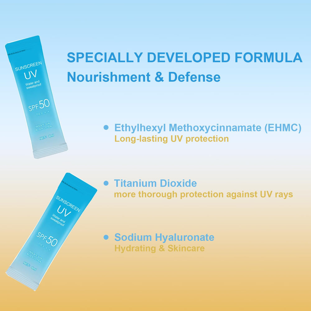 Okerker single sunscreen stick close-up highlighting easy twist-up use