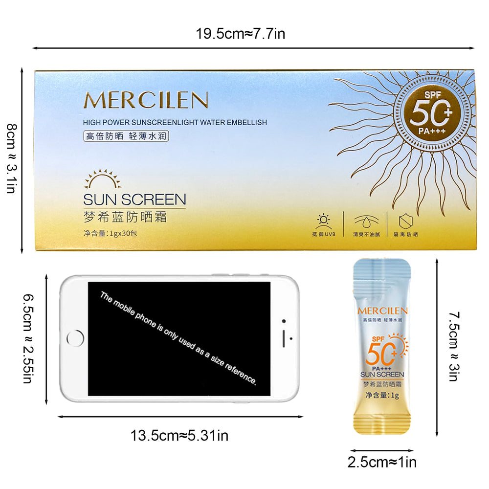 Okerker tube close-up texture highlighting fast absorption benefit