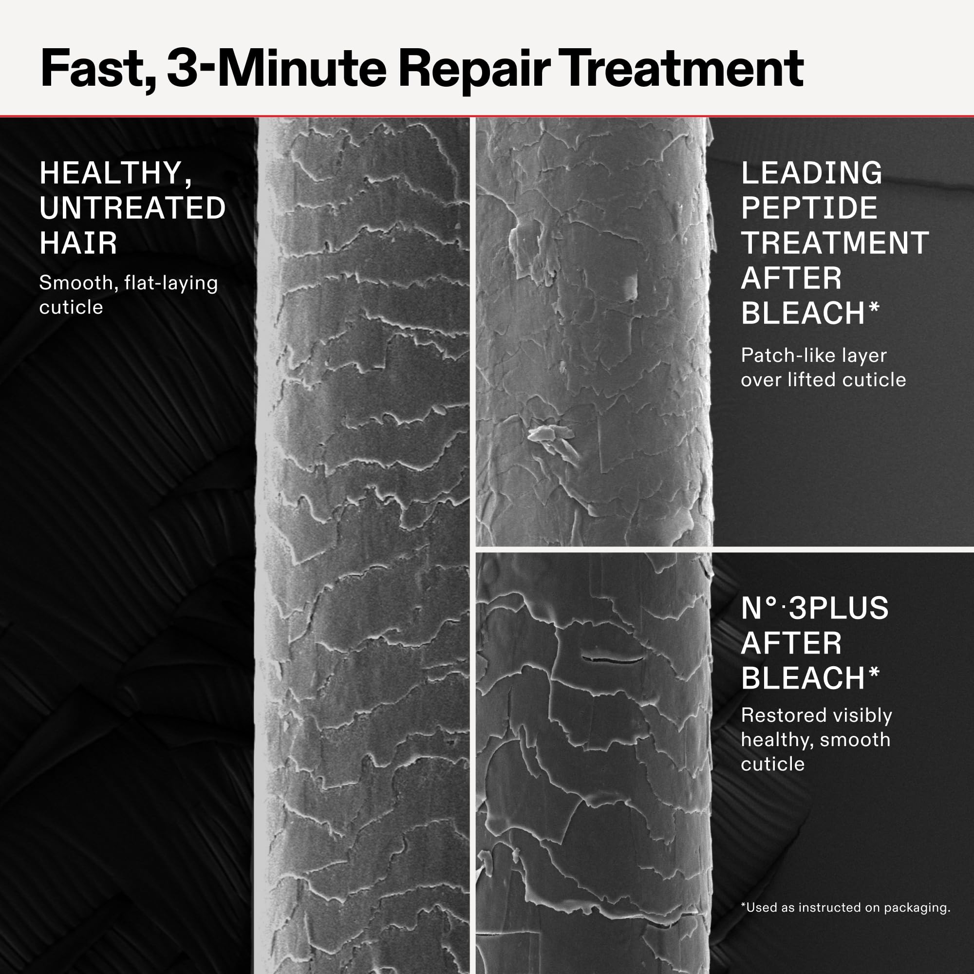 Olaplex N°.3PLUS bottle next to measuring marks showing precise dosage benefit