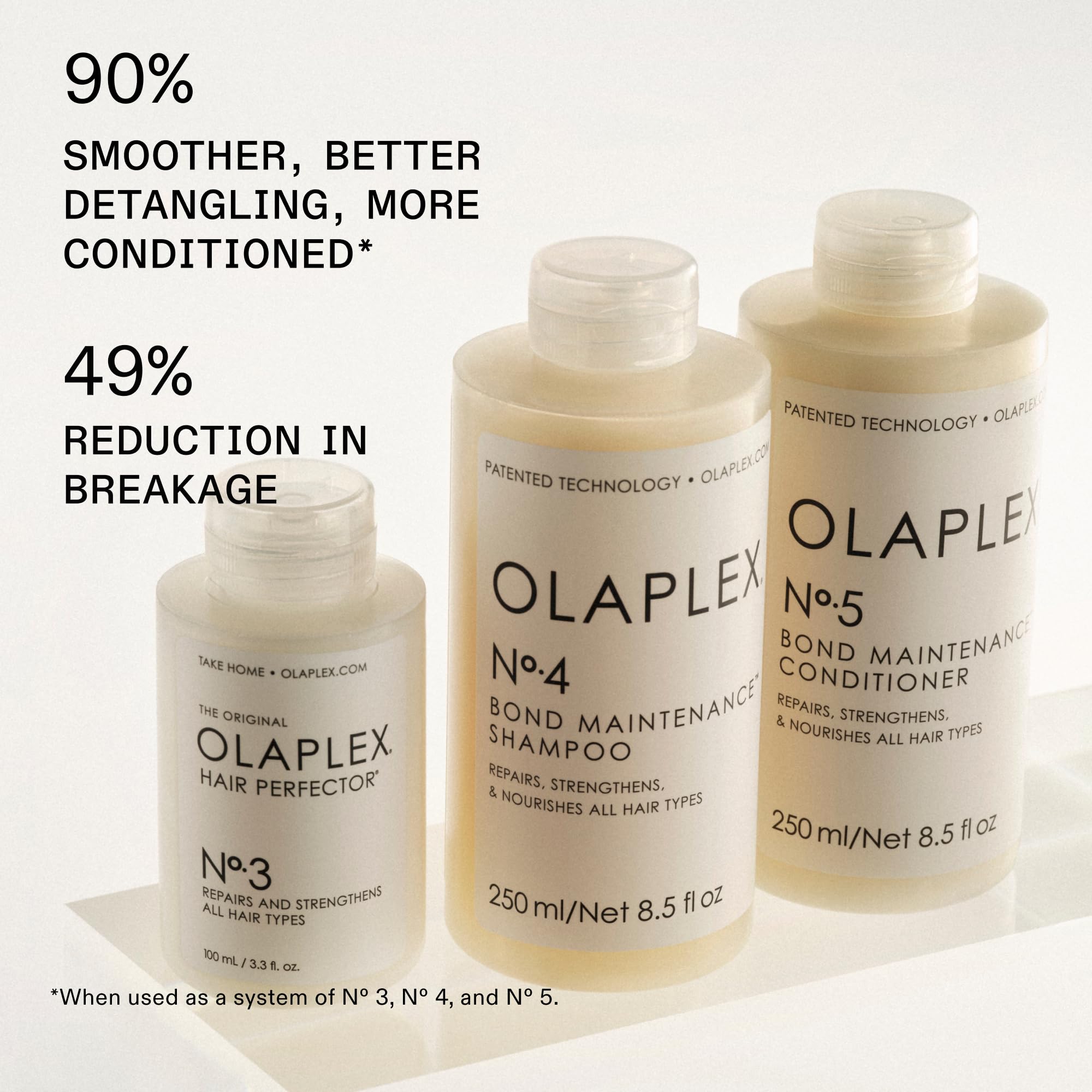 Olaplex Nº.4 pump and cap close-up, easy dispensing for controlled use