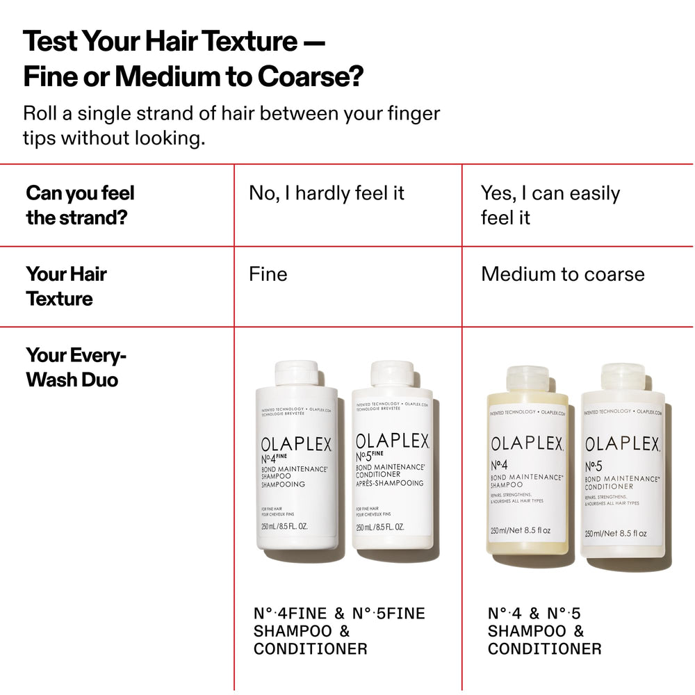 Bathroom lifestyle shot with Olaplex Nº.4 FINE demonstrating daily use