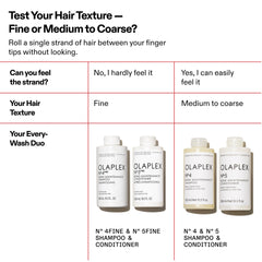 Bathroom lifestyle shot with Olaplex Nº.4 FINE demonstrating daily use