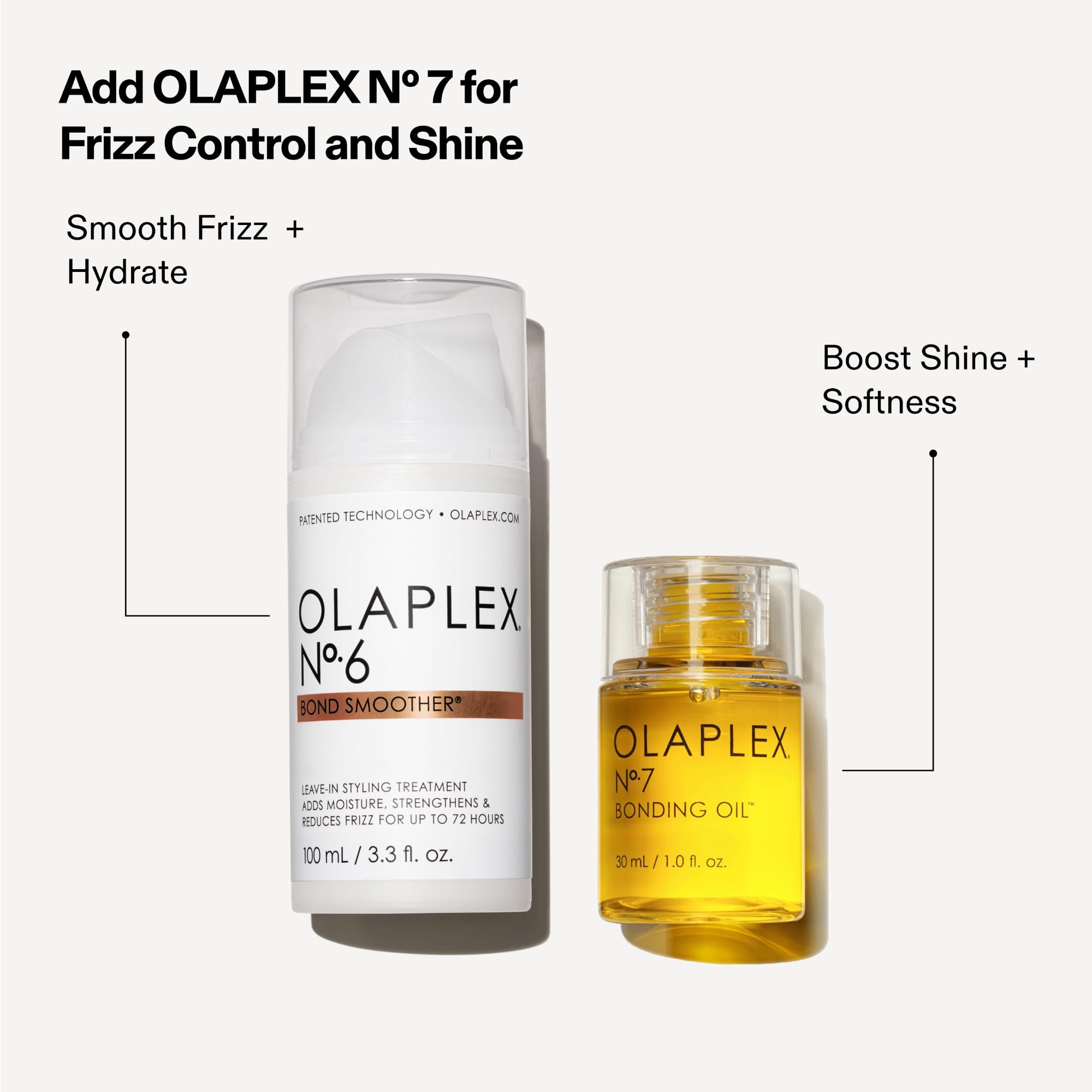Olaplex Nº.6 ingredients panel label highlighting bond-building benefits