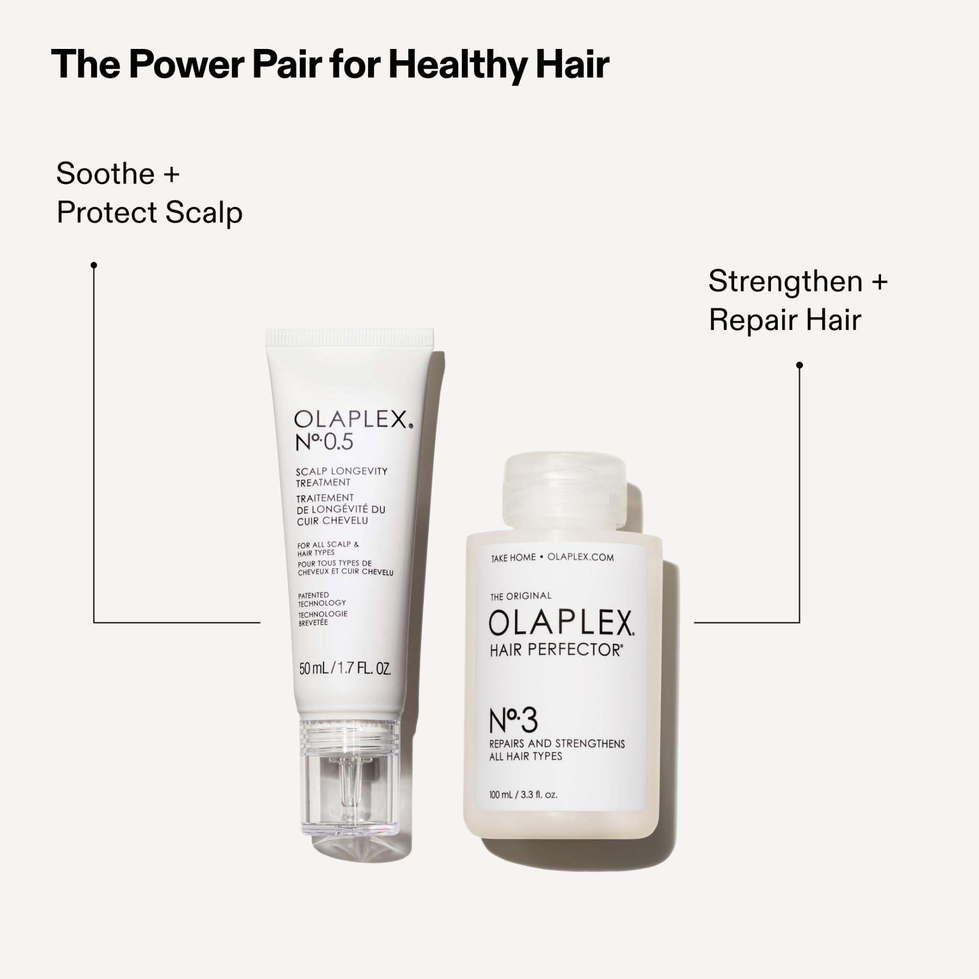 Olaplex Nº.0.5 next to a coin for 50ml size reference conveying travel-friendly convenience