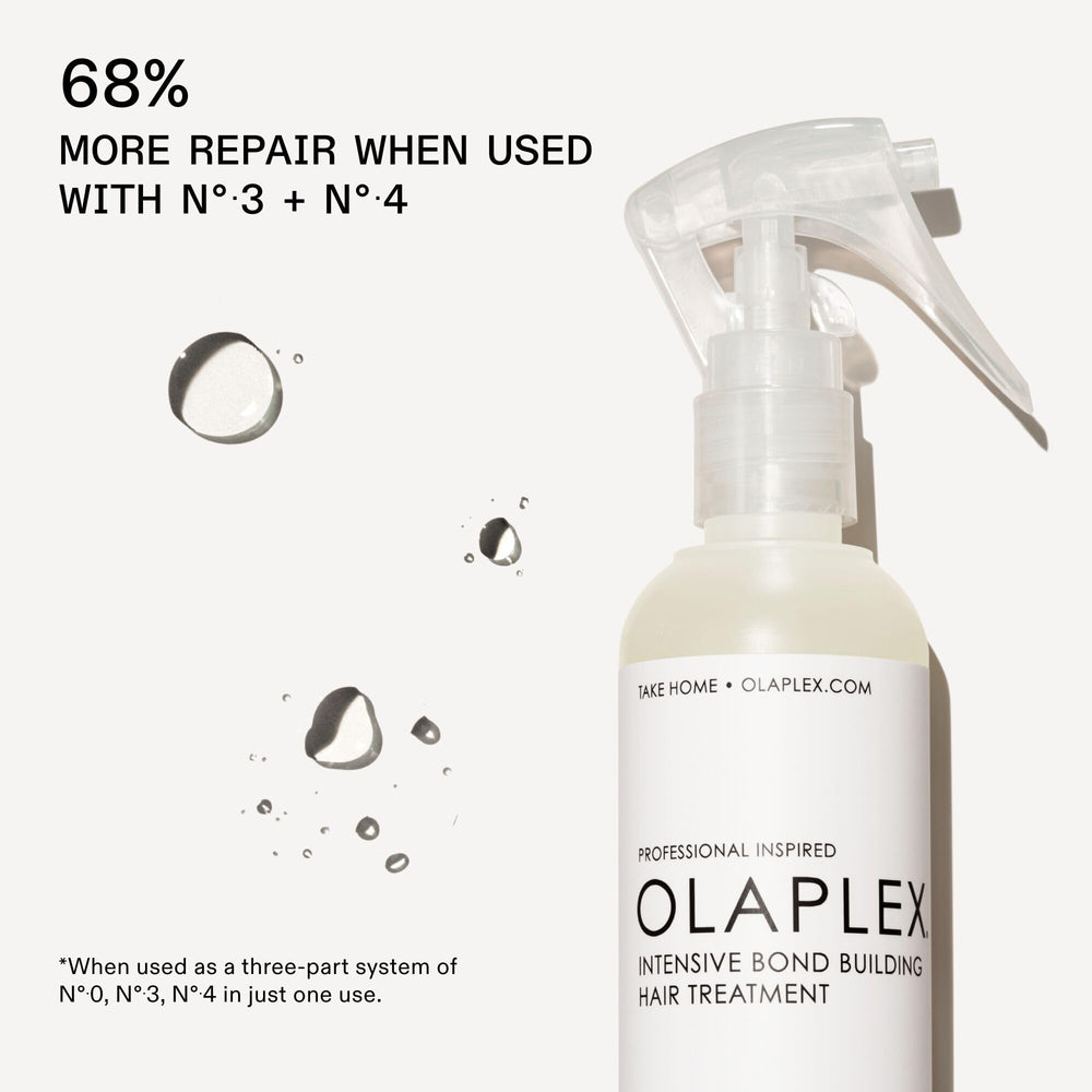 Olaplex No.0 nozzle detail highlighting precise applicator for targeted treatment