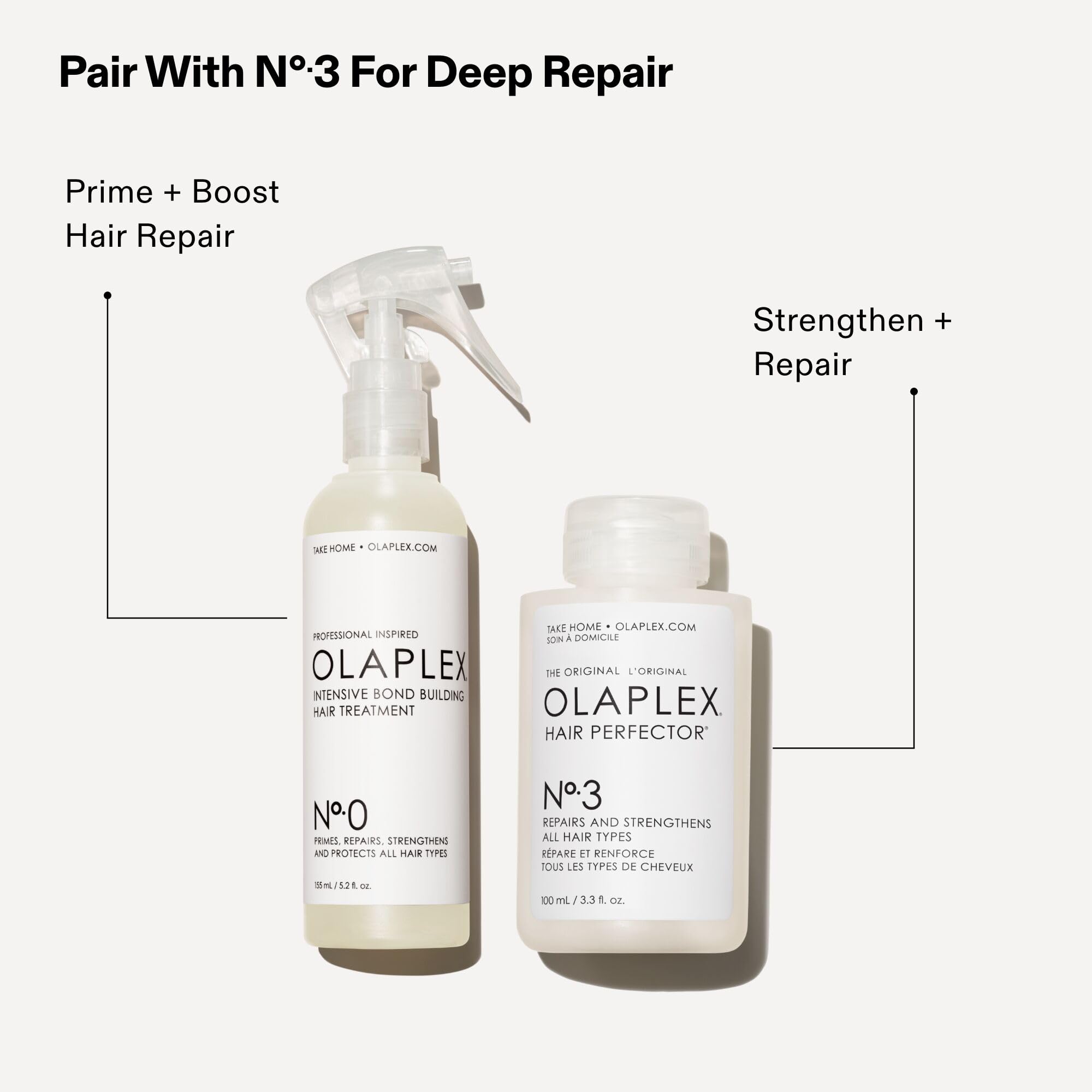 Olaplex No.0 next to a ruler showing 155 mL scale for size and travel planning
