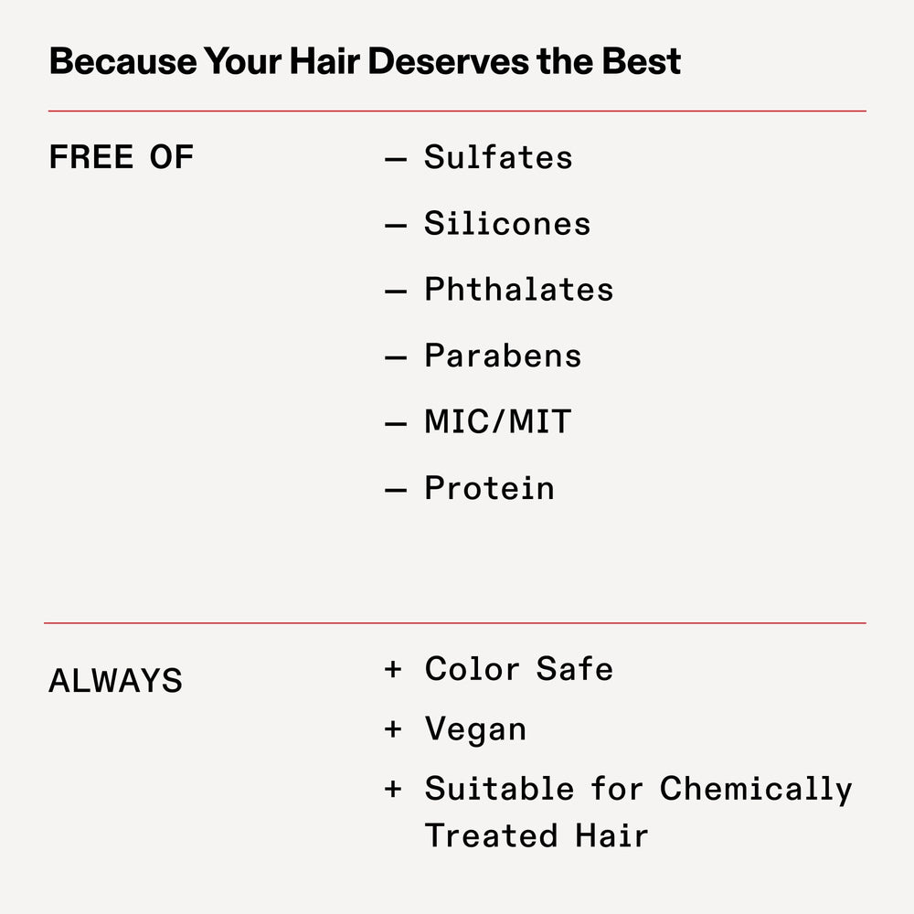 Close-up of Olaplex Nº.10 ingredient label highlighting bond technology and nourishing actives