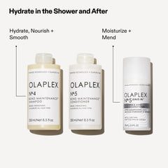 Olaplex Nº.5 before and after split ends comparison showing visible smoothing benefit