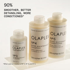 Olaplex No.5 creamy conditioner texture closeup showing concentrated formula for hydration
