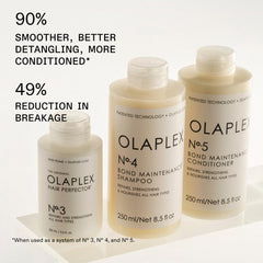 Olaplex Nº.4 creamy lather texture close-up showing gentle cleansing benefit