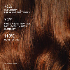 Olaplex before and after shot showing reduced frizz and added shine