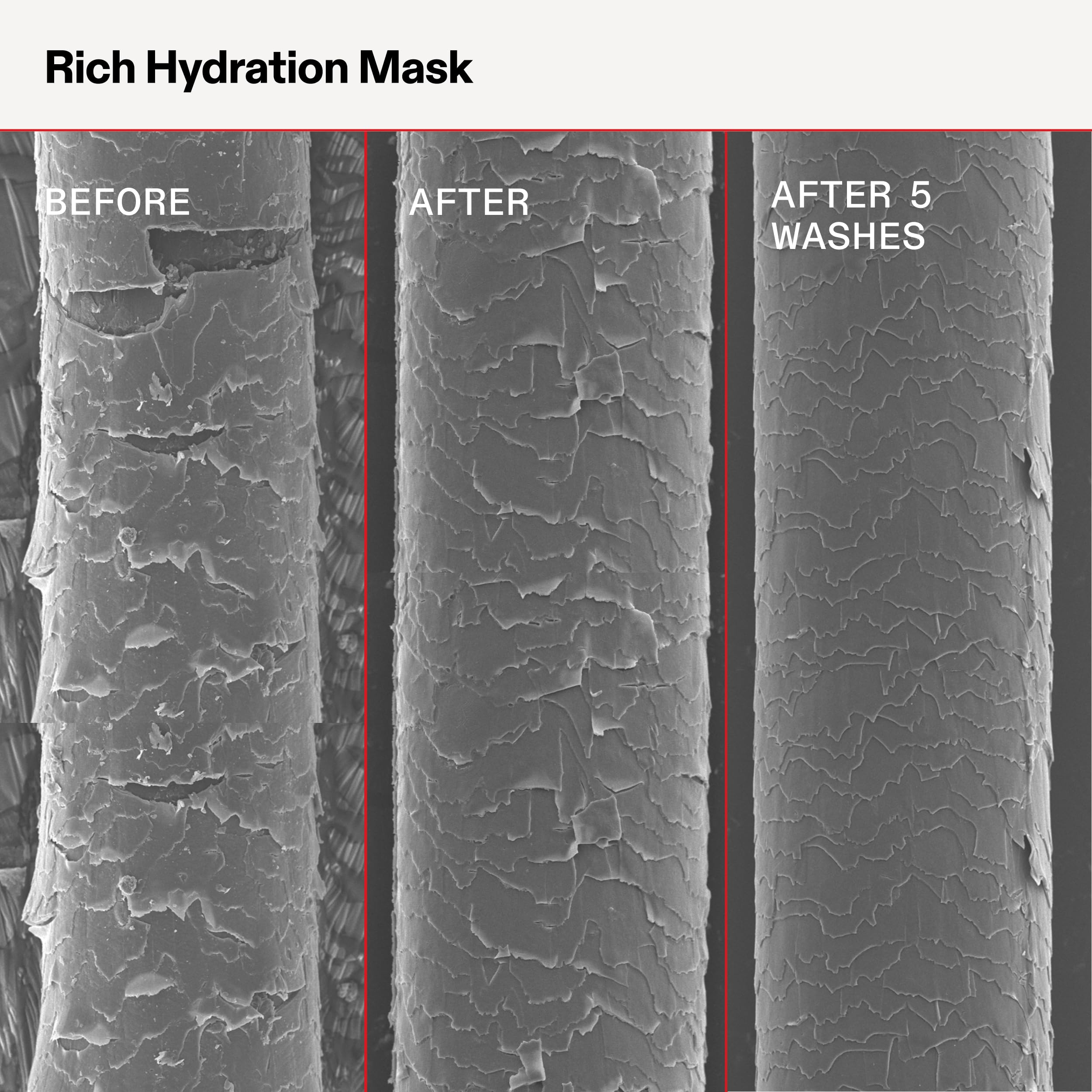Olaplex stylized graphic explaining cuticle sealing for long-lasting moisture