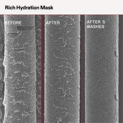 Olaplex stylized graphic explaining cuticle sealing for long-lasting moisture