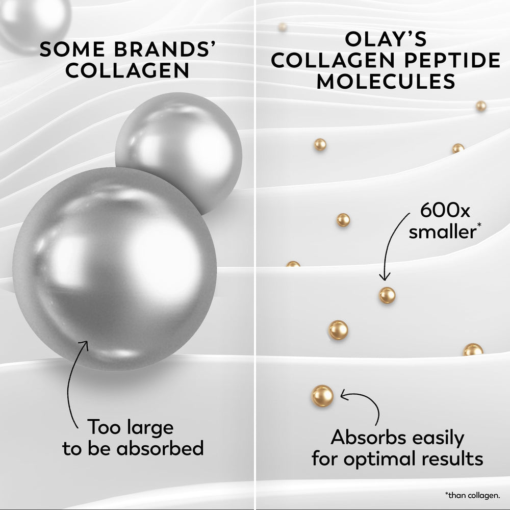 Olay product applied on hand to show quick absorption and hydrated finish