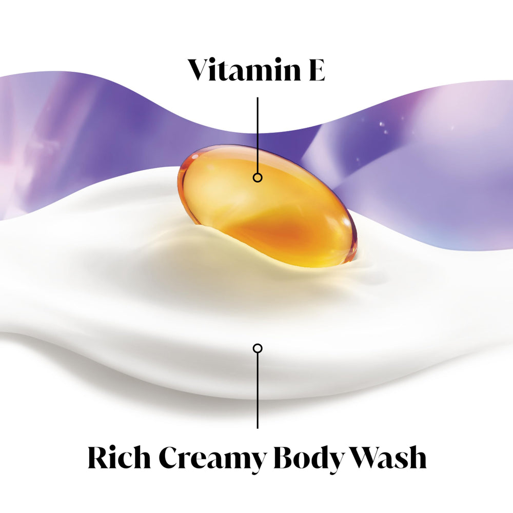 Olay ingredient label highlighting Vitamin B3 and Vitamin E complex benefits