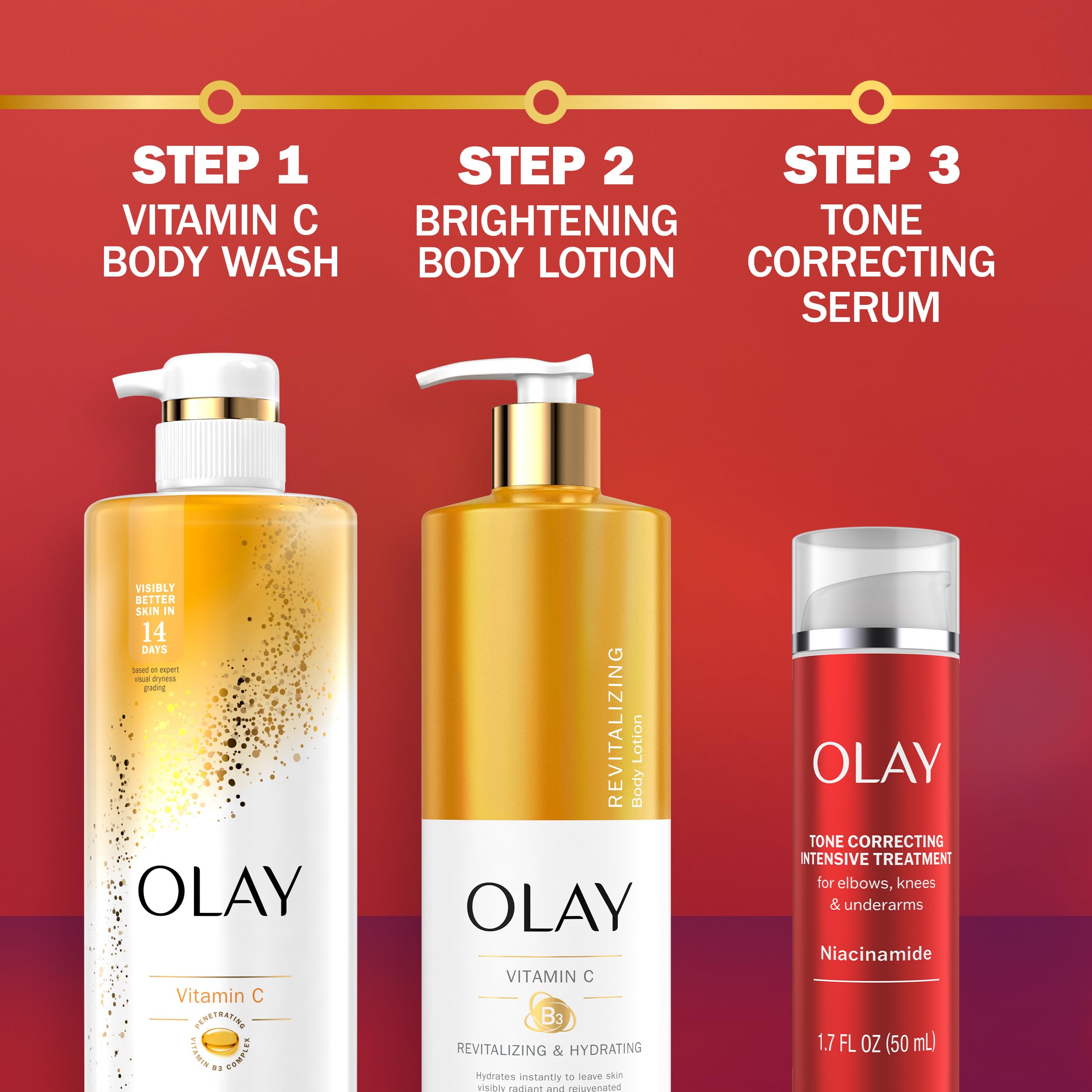 Olay before and after knee comparison showing improved evenness