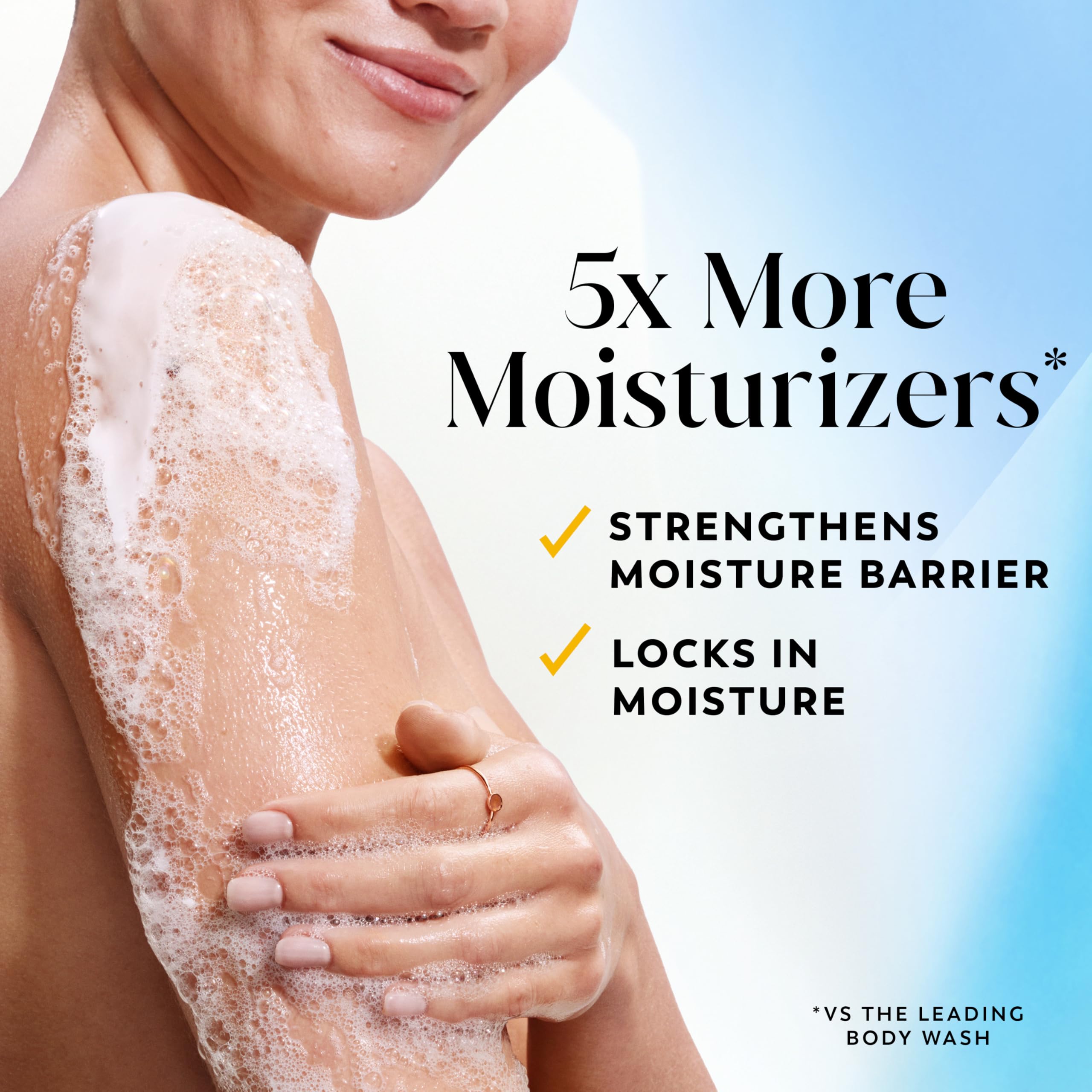 Olay cap close-up dispensing a measured amount for convenience