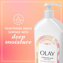 Olay bottle beside common household item illustrating 18 fl oz scale for purchase decisions