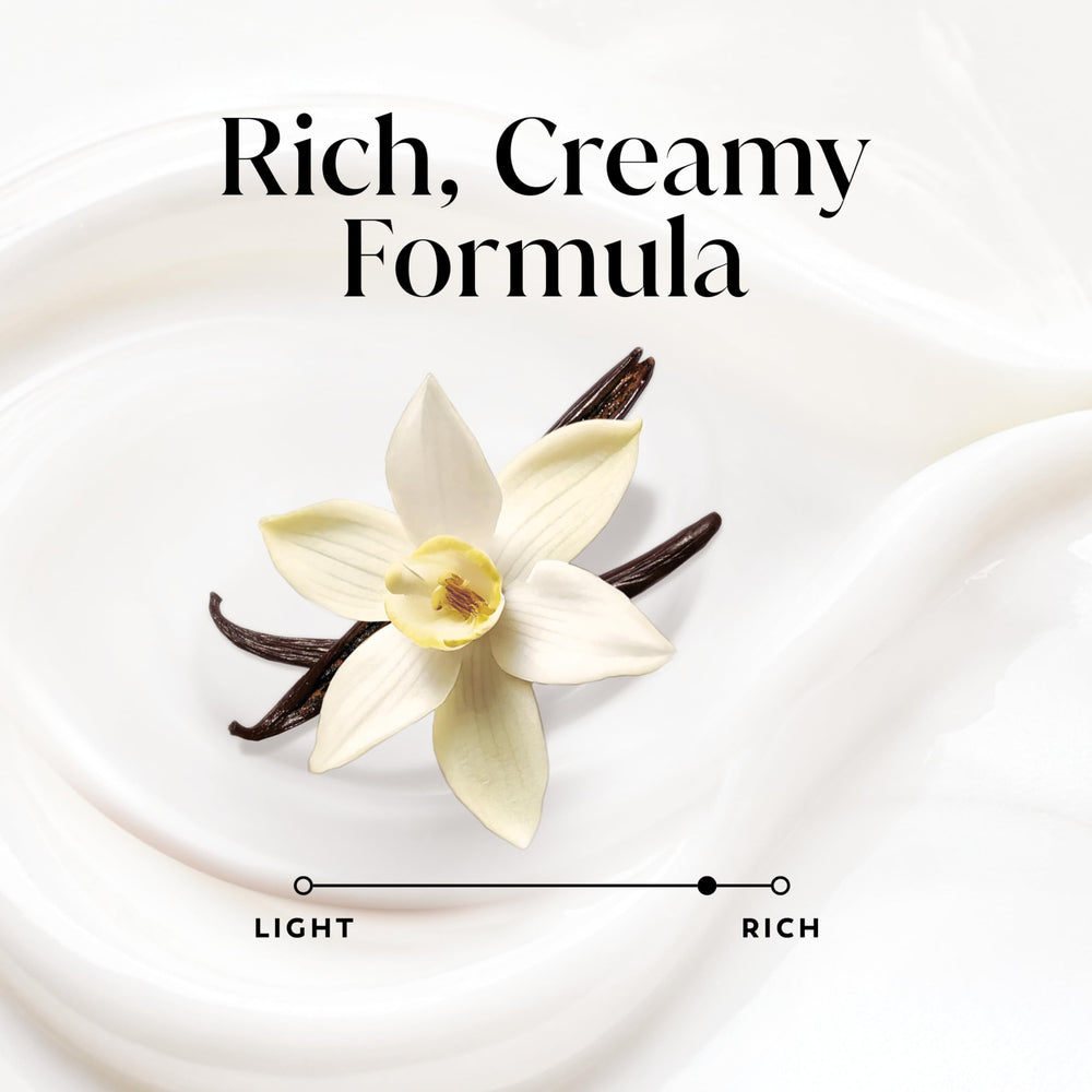Olay ingredient focus with vitamin b3 and hyaluronic blend for visible moisture