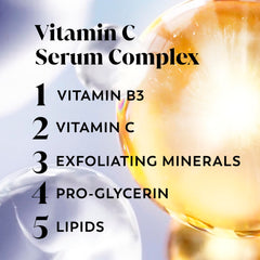 Olay ingredient label highlighting vitamin C and niacinamide benefits