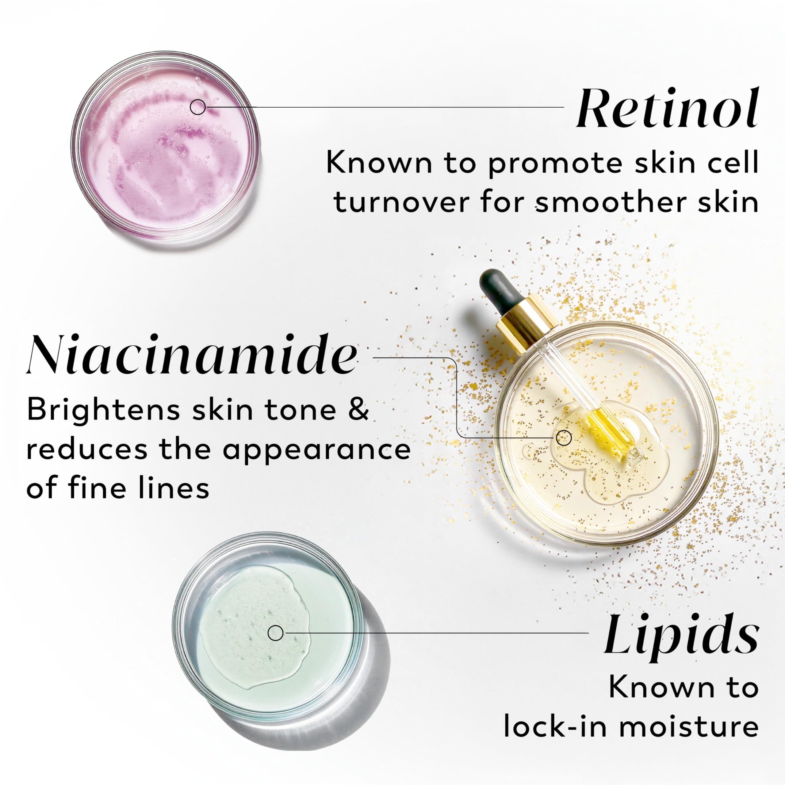 Olay label ingredient list close-up highlighting retinol and niacinamide benefits