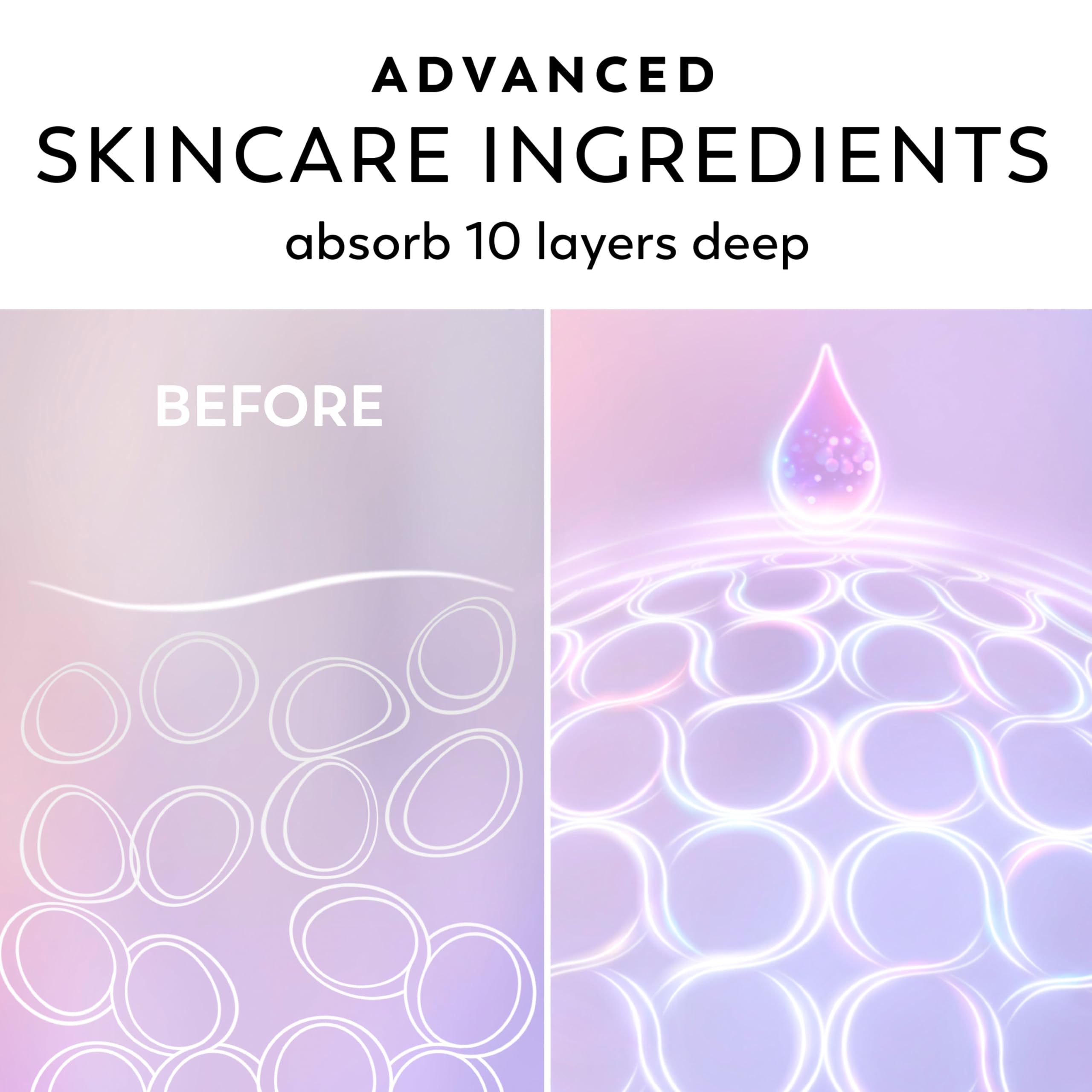 Olay ingredient label close-up listing niacinamide, AHA, collagen peptide for transparency