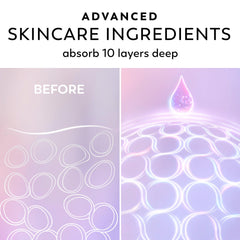 Olay ingredient label close-up listing niacinamide, AHA, collagen peptide for transparency