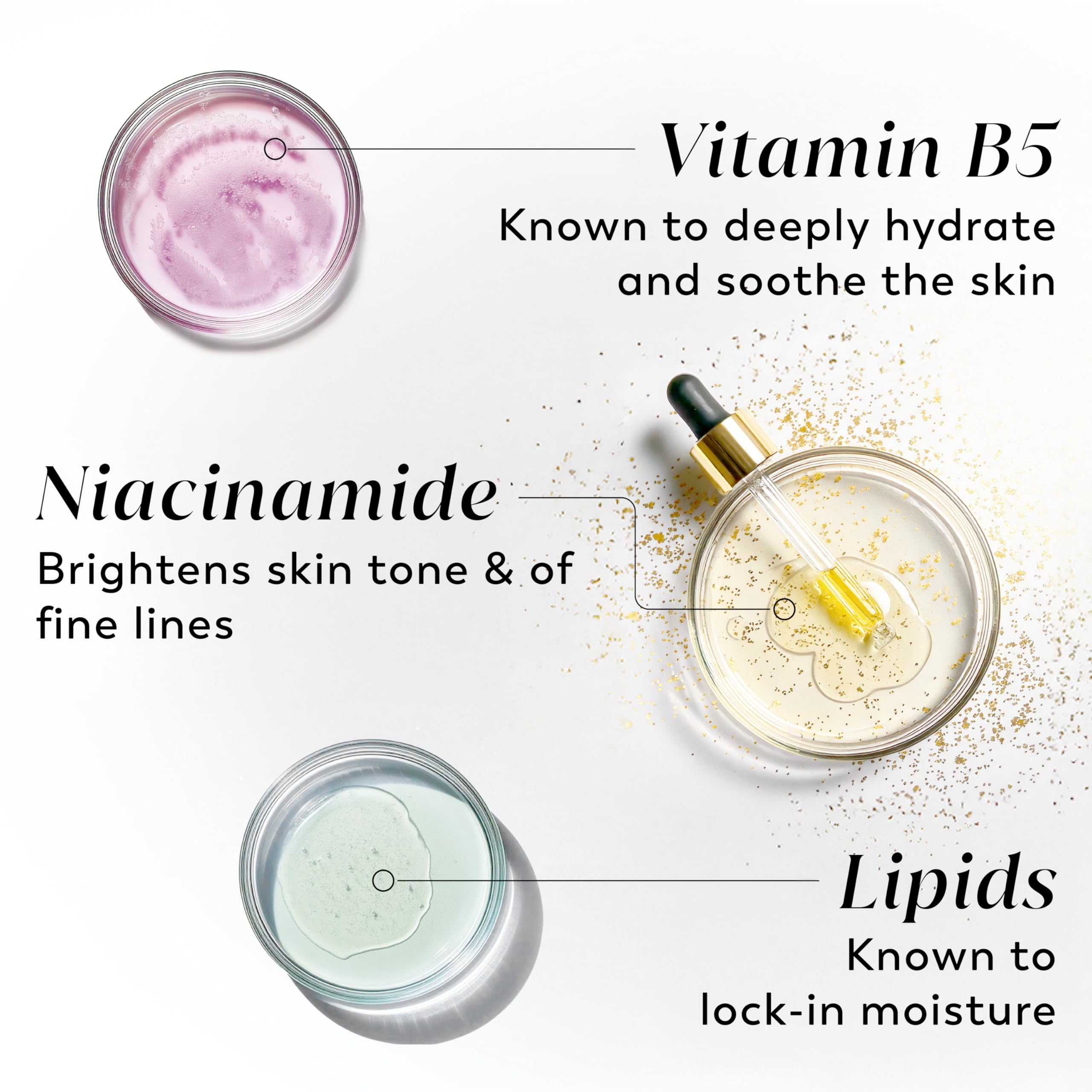 Olay niacinamide visual highlighting active ingredient benefits