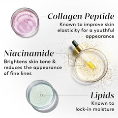 Olay pouring lotion into hand illustrating lightweight hydration and non-greasy finish