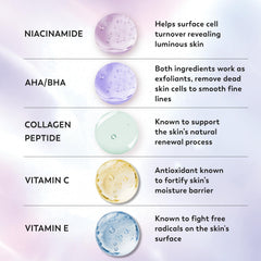 Olay pump dispensing rich gel-to-foam texture for hydrating cleanse