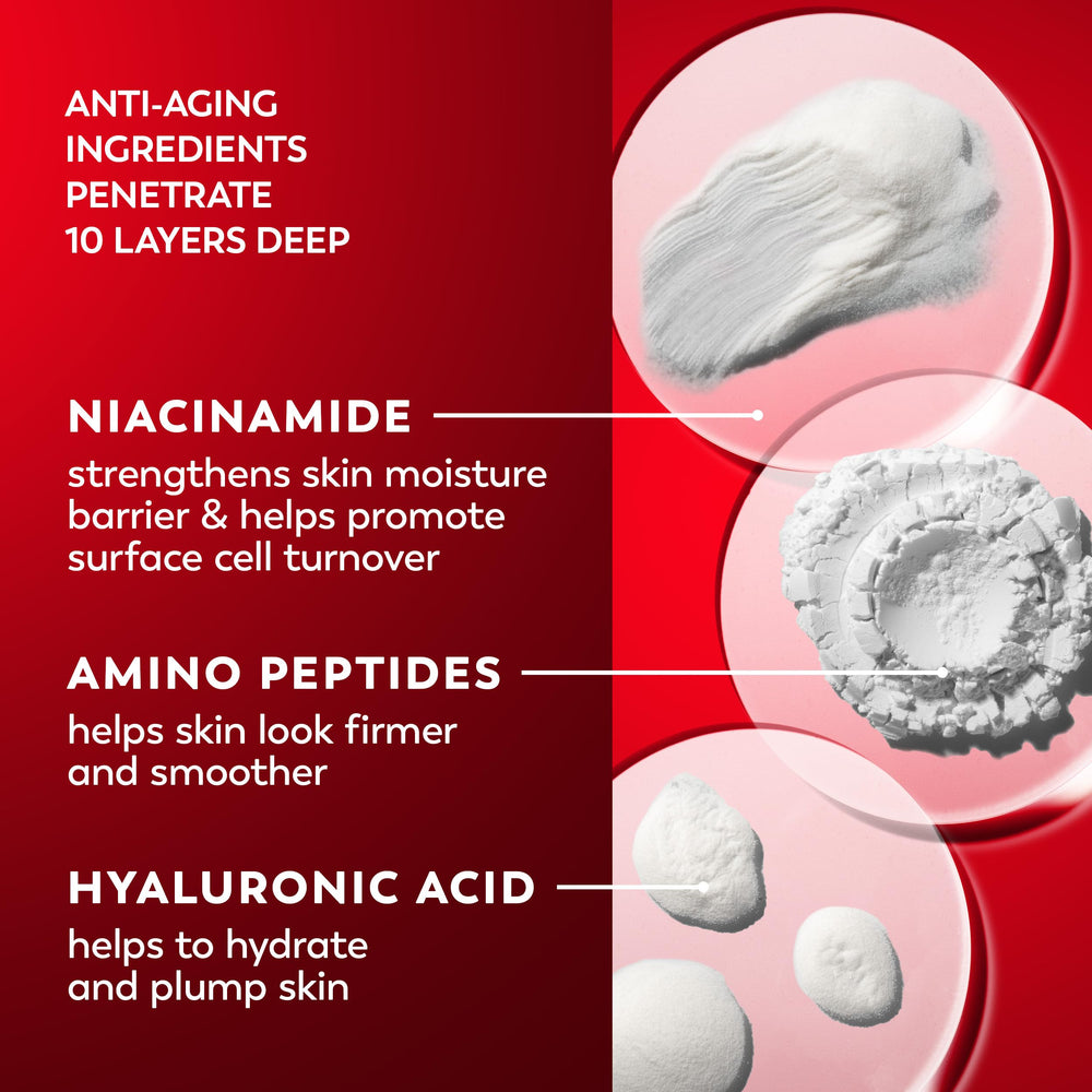Olay Regenerist on bathroom shelf in nightly routine, supports consistent use