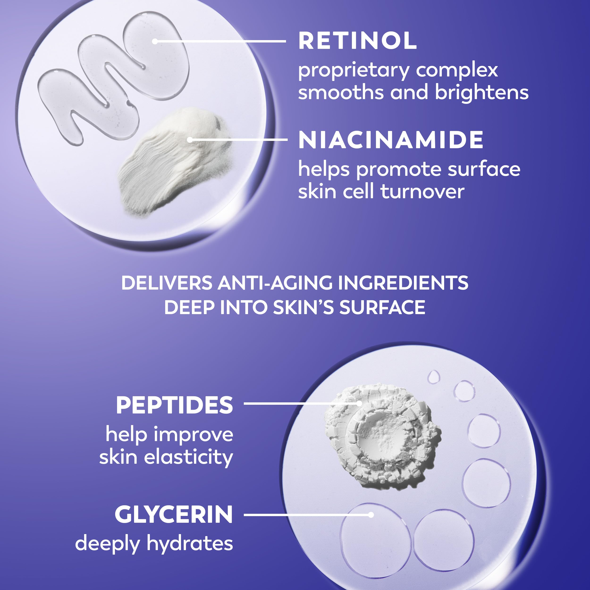 Olay retinol 24 on nightstand lifestyle suggesting overnight renewal