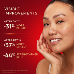 Olay Science label ingredient list showing peptide complex and yeast extract benefit