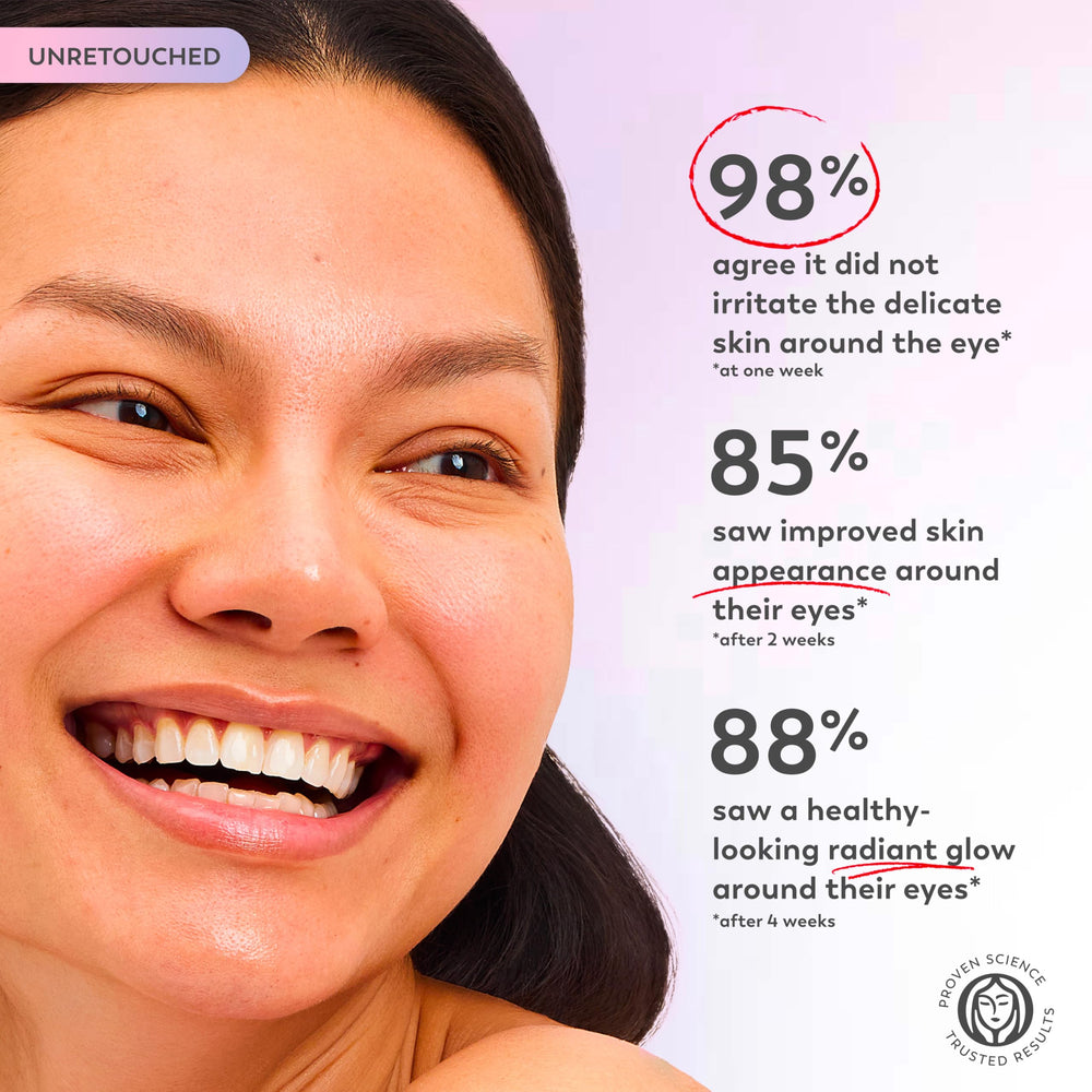 Collage of vitamin C, caffeine, niacinamide, peptide and aloe, Olay ingredient benefits