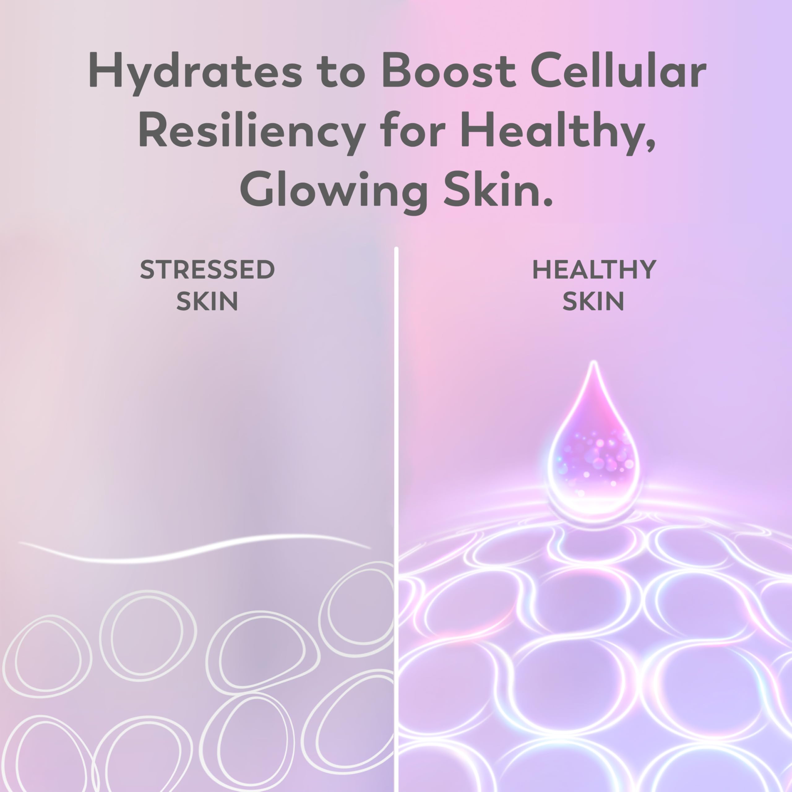 Olay Super Serum before and after composite depicting improved skin texture