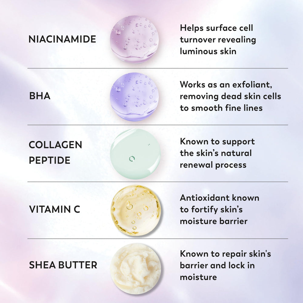 Olay creamy lather texture demonstrating rich hydration and smooth feel