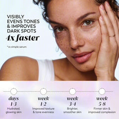 Olay serum applied to face and neck demonstrating smooth absorption