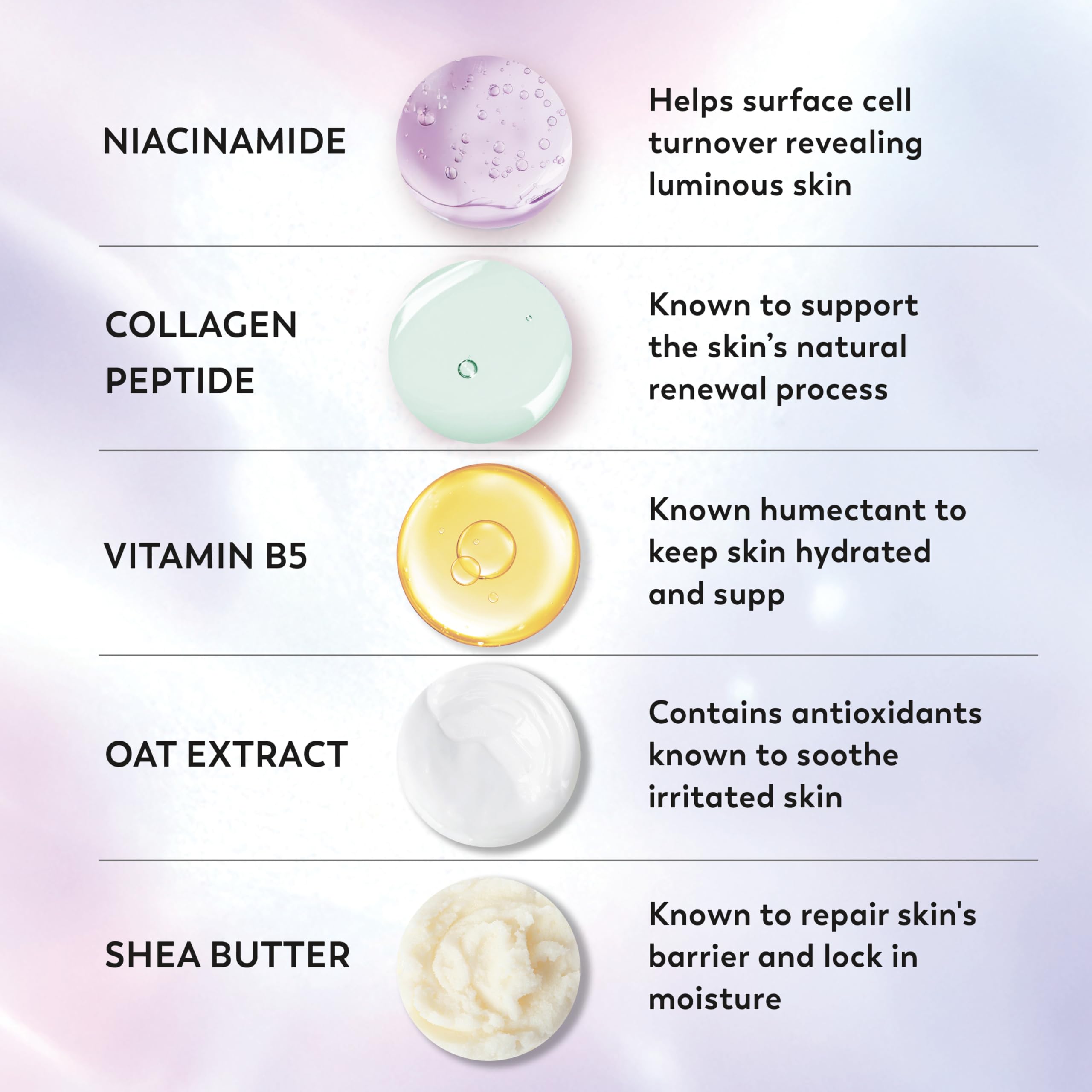 Olay creamy lather texture demonstrating gentle moisturizing cleanse