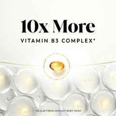 Olay cream texture lather demonstrating rich hydration and feel