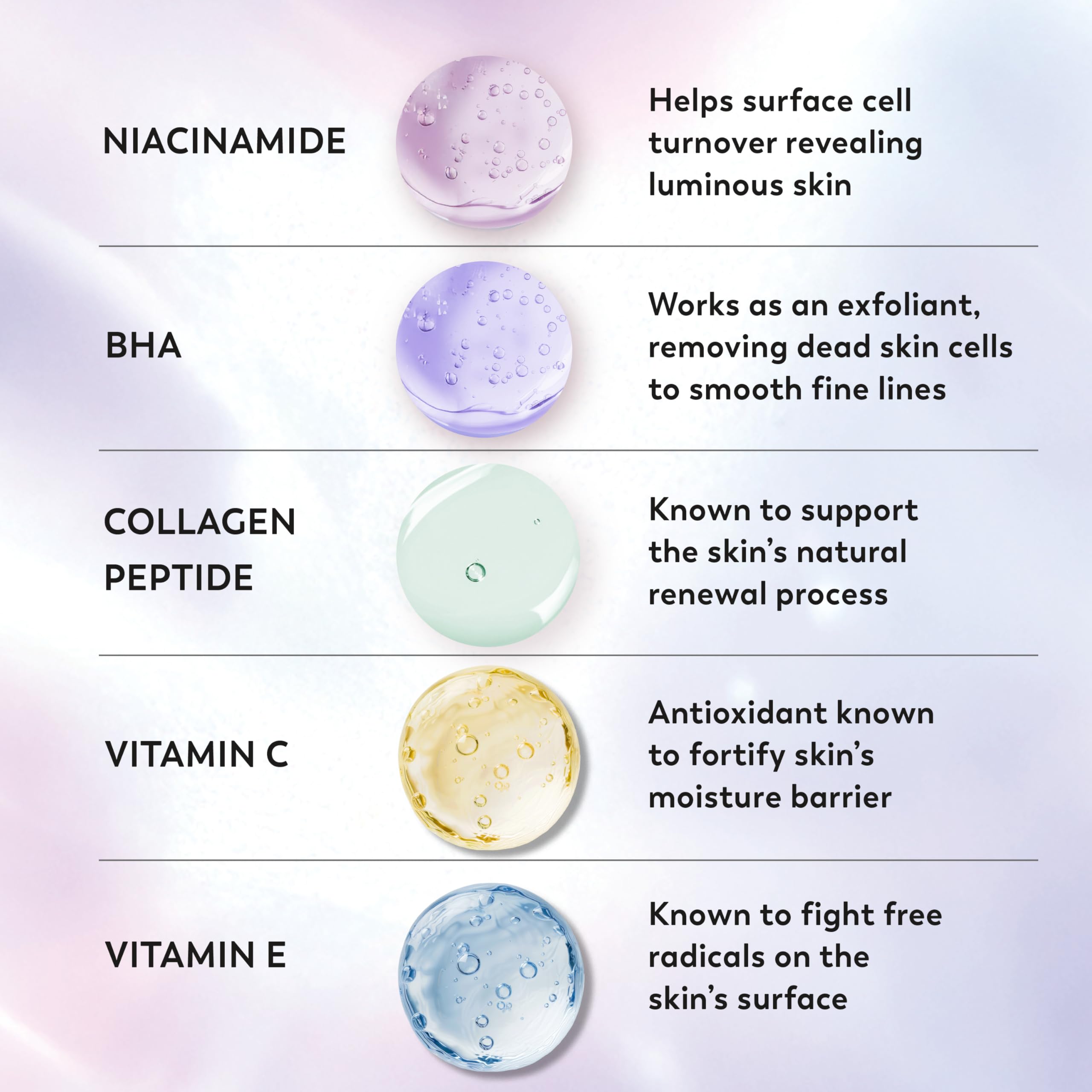 Olay creamy lather close-up demonstrating rich hydration during use