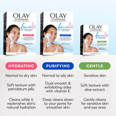 Olay resealable tub open illustrating easy access and freshness