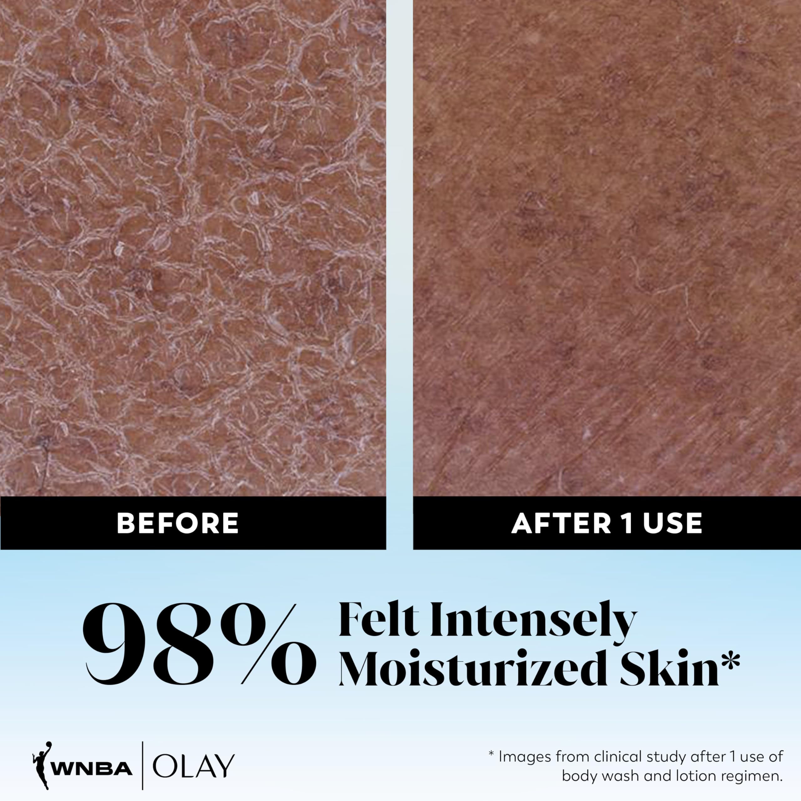 Olay body wash in shower scene demonstrating daily use and refreshing scent